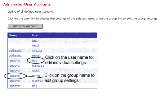 Administrering User Accounts screen shot