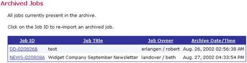 archived jobs