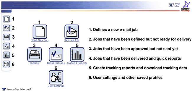 Diagram of Maestro User Interface home page