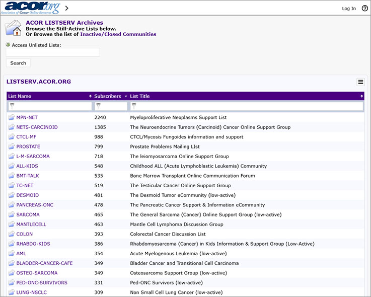 ACOR LISTSERV Site and Archives