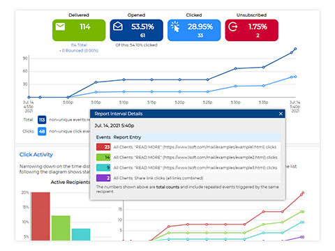 Select from Multiple Tracking Levels