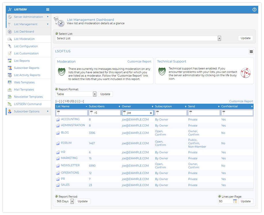 LISTSERV List Owner Dashboard LISTSERV List Owner Dashboard