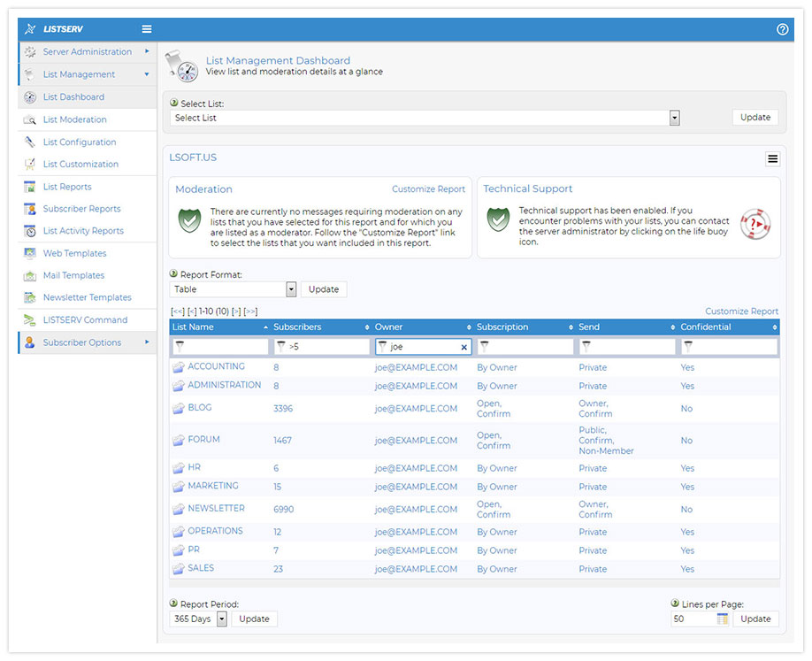 LISTSERV List Owner Dashboard