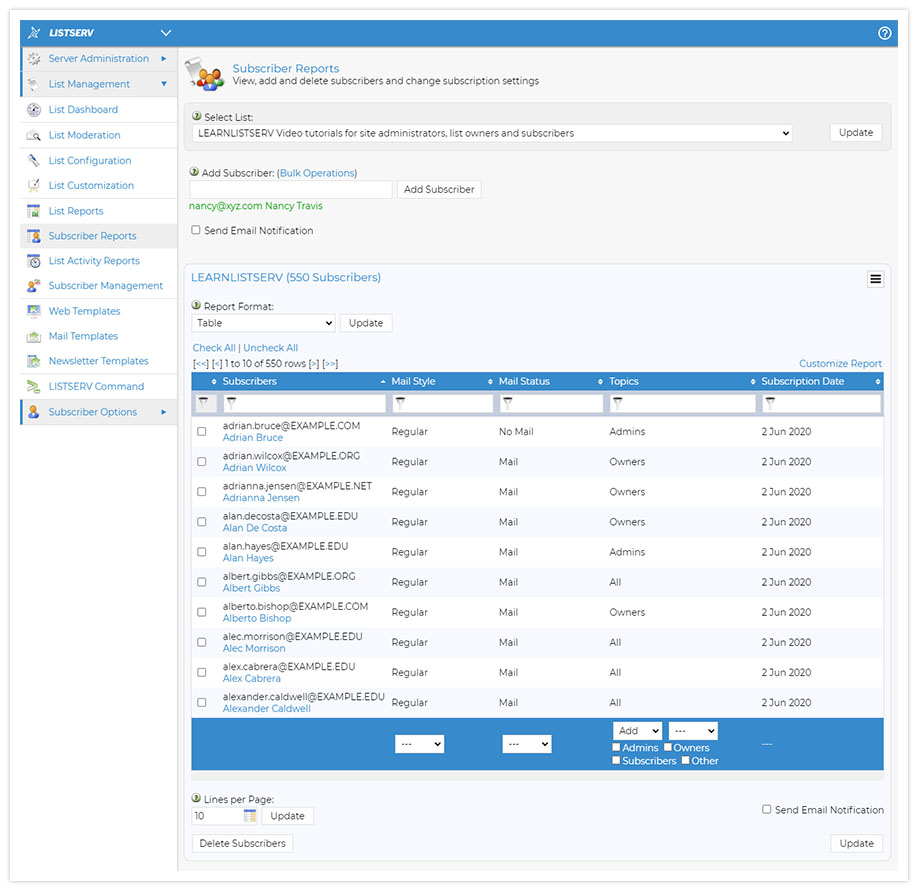 LISTSERV Subscriber Report