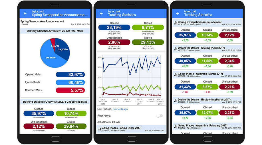 LISTSERV Maestro Mobile Companion App LISTSERV Maestro Mobile Companion App