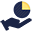 Rate Limiting