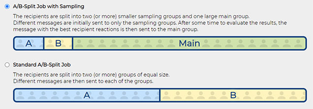 A/B-Split Testing Types