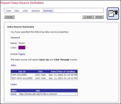 Data source summary