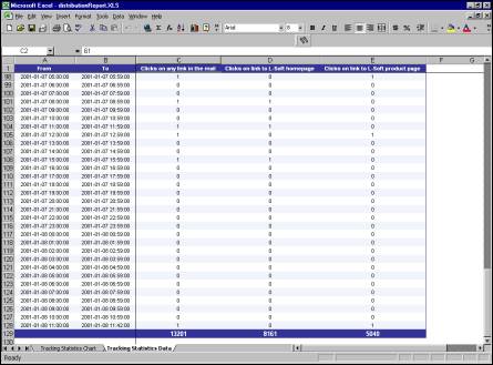 Sample Excel data table
