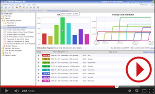 LISTSERV Maestro 6.0 Teaser Video