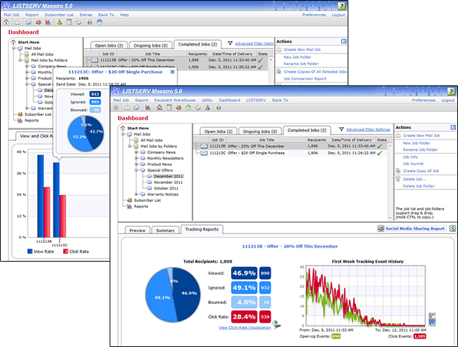 LISTSERV Maestro Analytics