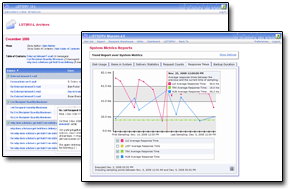 A Glimpse at Upcoming LISTSERV, LISTSERV Maestro Product Releases