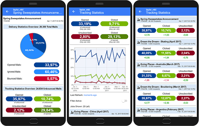 LISTSERV Maestro Mobile App